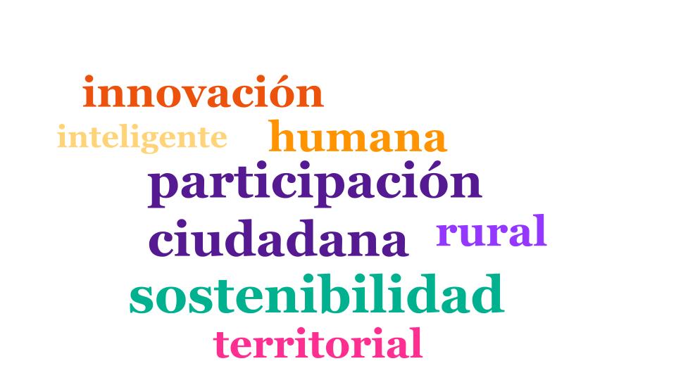 serenguetiruralsmart.es